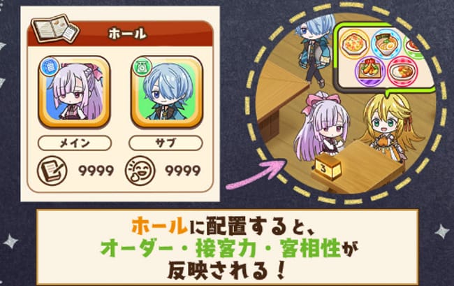 追放者食堂へようこそ！オーダーラッシュ